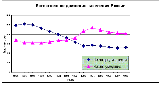 fig2.gif (8262 bytes)